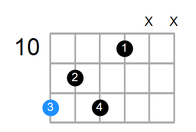 E7b9 Chord